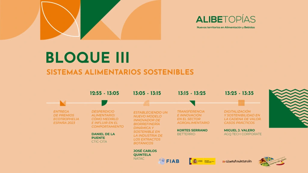 Imagen para el post ·Así vivimos “ALIBETOPIAS 2023: nuevos territorios en alimentación y bebidas” mostrando el tercer bloque del programa sobre sistemas alimentarios digitales.