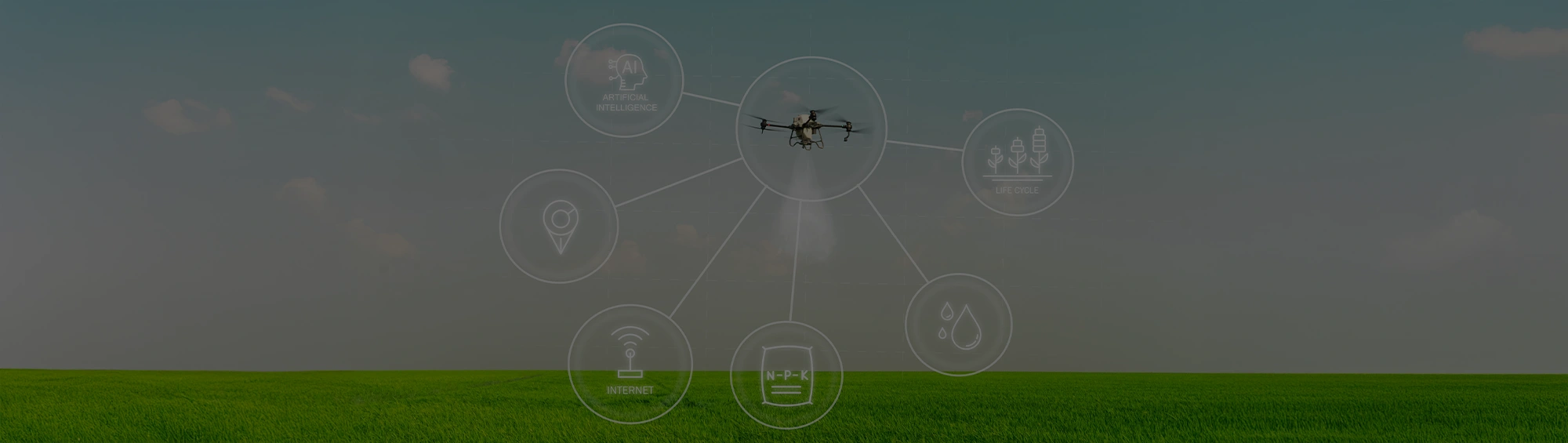 artica+i. Imagen para la cabecera del caso de éxito (nuestros proyectos) "SmartCrops 5.1.", mostrando una fotografía artística de un dron sobrevolando un campo de cultivo con iconos sobre tecnología y agricultura